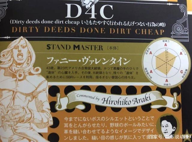 盘点《JOJO的奇妙冒险》中的5A替身,辛红辣椒并非“5A之耻”!