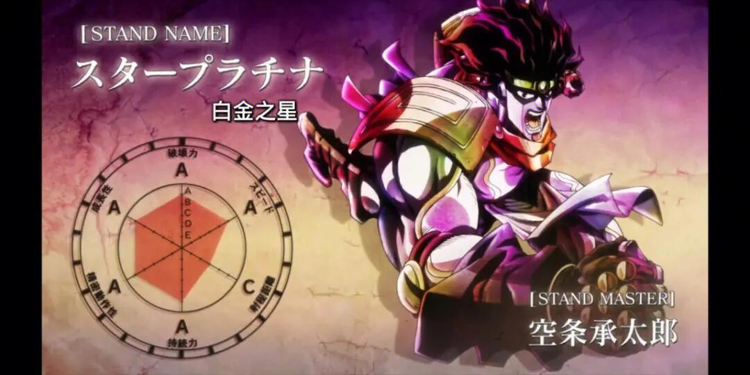 JOJO：空条承太郎——白金之星，给人以无与伦比的安全感！