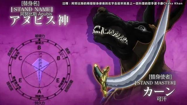 JOJO系列最古老的替身使者，活了五百年，与承太郎糟糕的对话