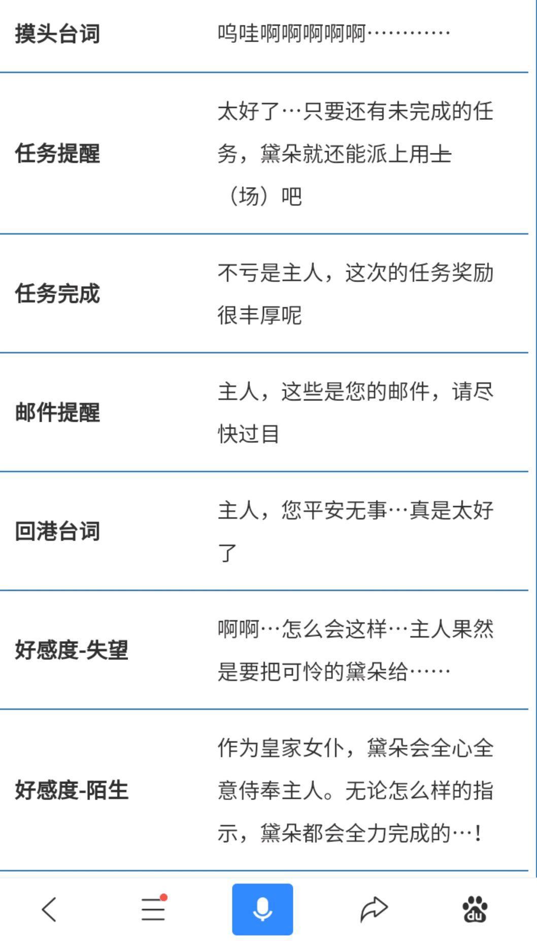 碧蓝航线暗黑风女仆黛朵评测，黛朵首杀花落谁家？