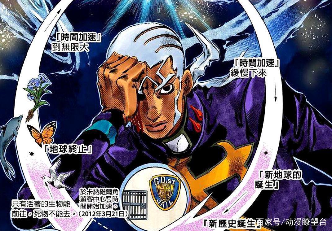 JOJO黄金之风:乔鲁诺最后的结局如何,乔鲁诺死亡了吗?