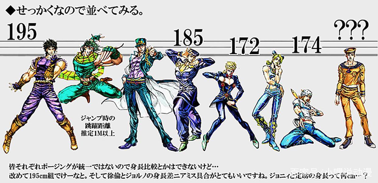 《JOJO》中的遗传细节，疯钻遗传迪奥基因，乔鲁诺产生变异