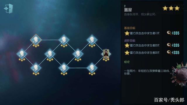 第五人格：红蝶人物介绍，三星推演，伤痕累累的红衣起舞者