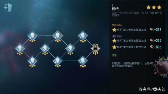 第五人格：红蝶人物介绍，三星推演，伤痕累累的红衣起舞者