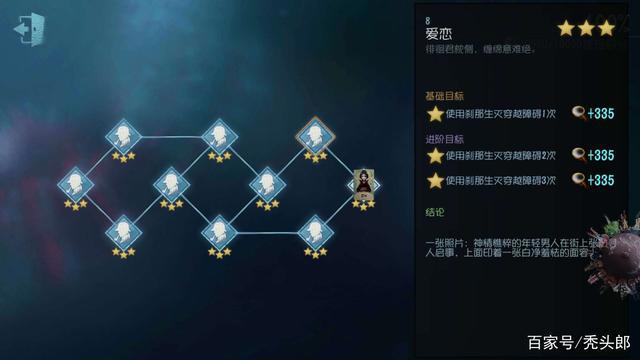 第五人格：红蝶人物介绍，三星推演，伤痕累累的红衣起舞者