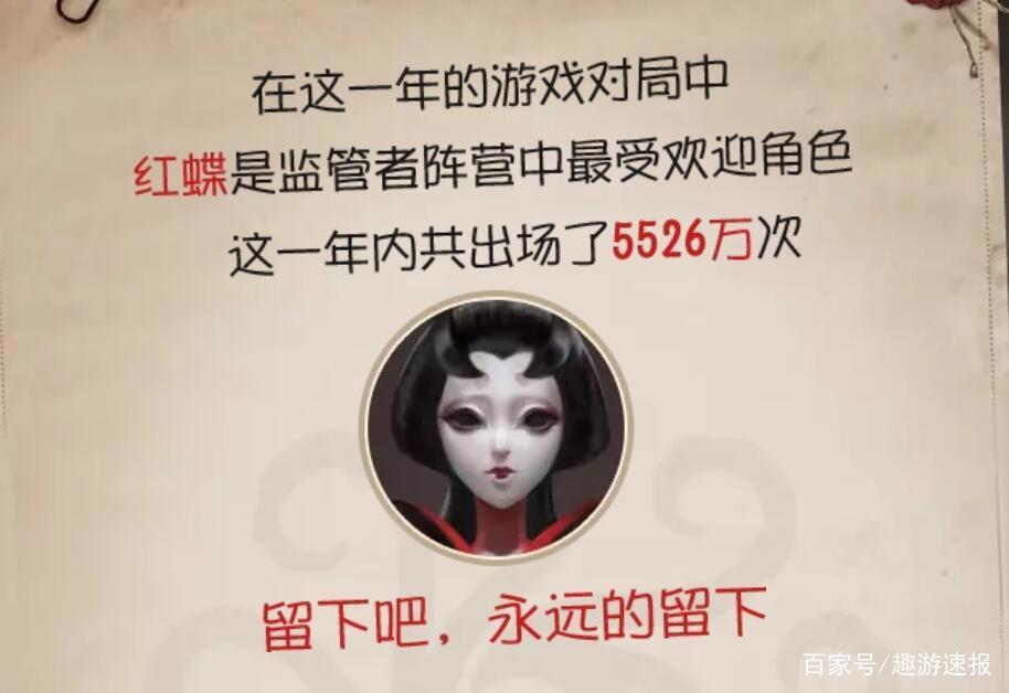 第五人格:红蝶出场5526万次,事实证明,她才是最受欢迎监管者!