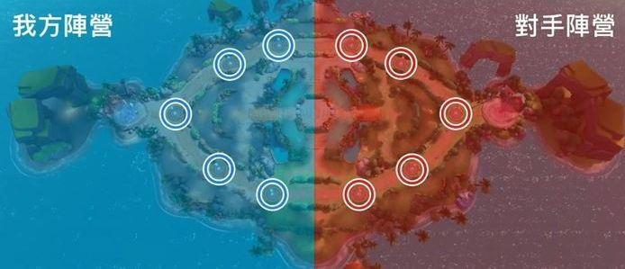 精灵宝可梦：宝可梦大集结来袭，详细解读国内第一款正版游戏