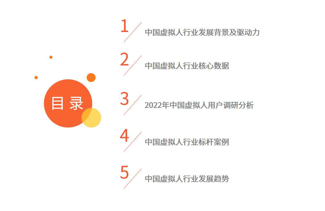 艾媒咨询｜2022-2023年中国虚拟人行业深度研究及投资价值分析报告