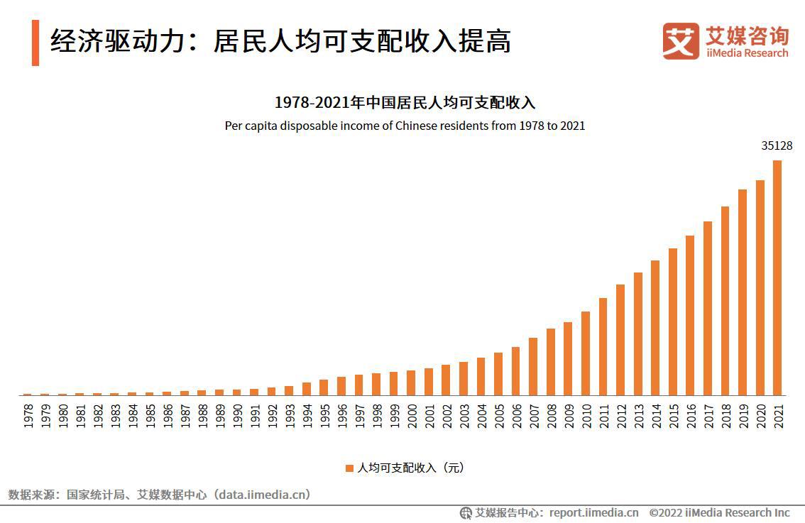 艾媒咨询|2022-2023年中国虚拟人行业深度研究及投资价值分析报告