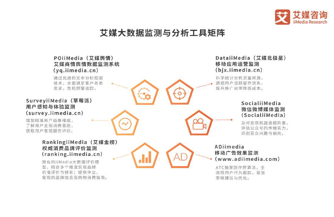 艾媒咨询｜2022-2023年中国虚拟人行业深度研究及投资价值分析报告