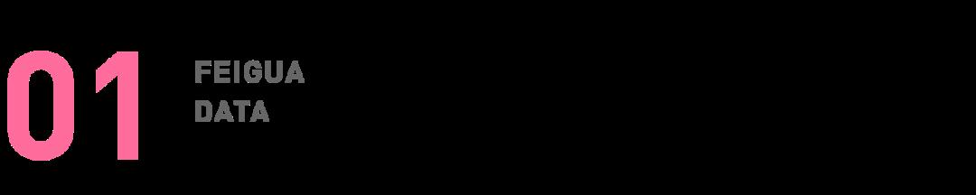 B站品牌营销新赛道,联动虚拟主播加速破圈