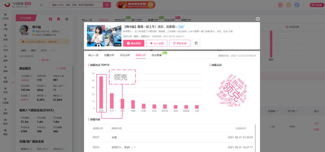 B站品牌营销新赛道,联动虚拟主播加速破圈