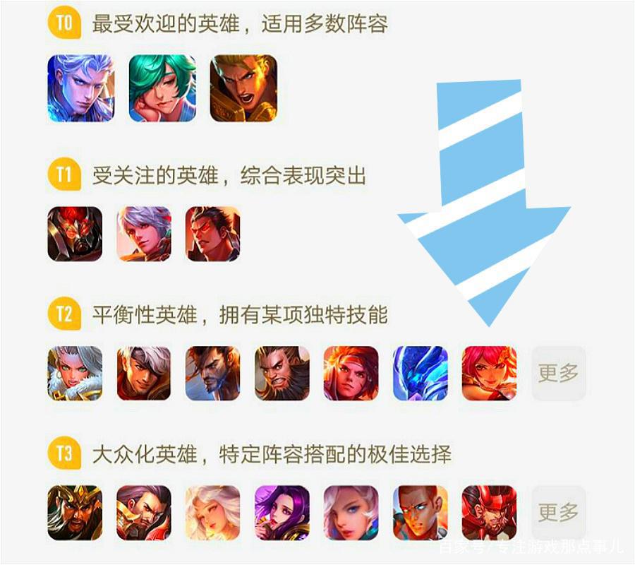 王者荣耀:花木兰深度解析,二进一退三回首,掌握上单的生存法则