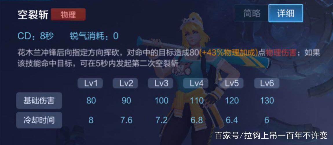 王者荣耀：花木兰到底应该怎么玩？这英雄真的不行了？