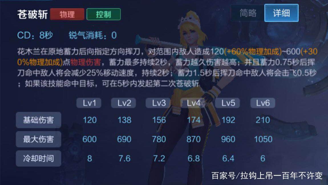 王者荣耀：花木兰到底应该怎么玩？这英雄真的不行了？