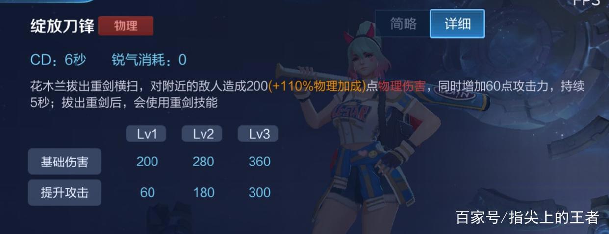 王者荣耀花木兰最强打法，3600字全方位解读木兰，多动图，速收藏