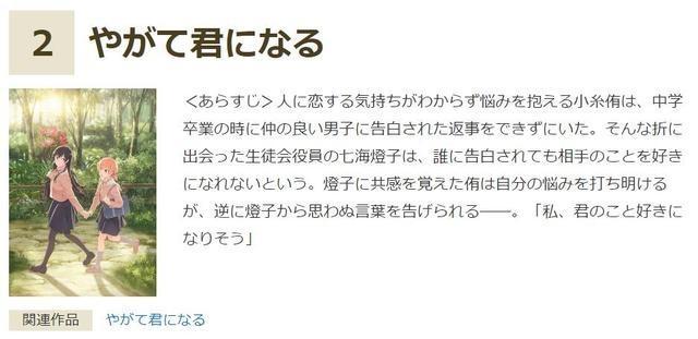 《魔法少女小圆》第五？日本秋叶原投票评选百合向作品TOP10