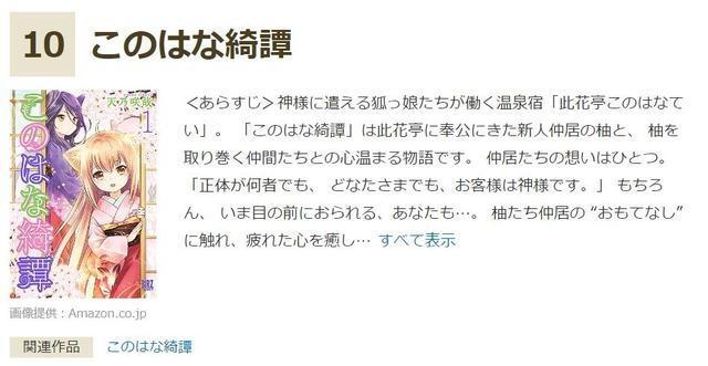 《魔法少女小圆》第五？日本秋叶原投票评选百合向作品TOP10