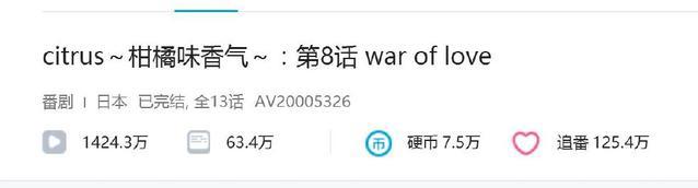 不是搅基就是百合，Citrus橘里橘气完结撒花