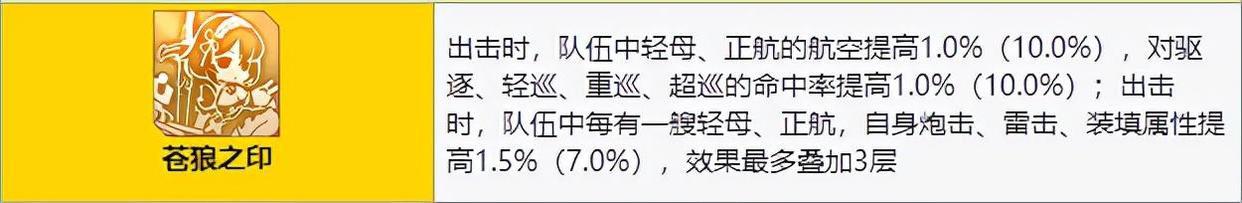 碧蓝航线:德系航队检验小结