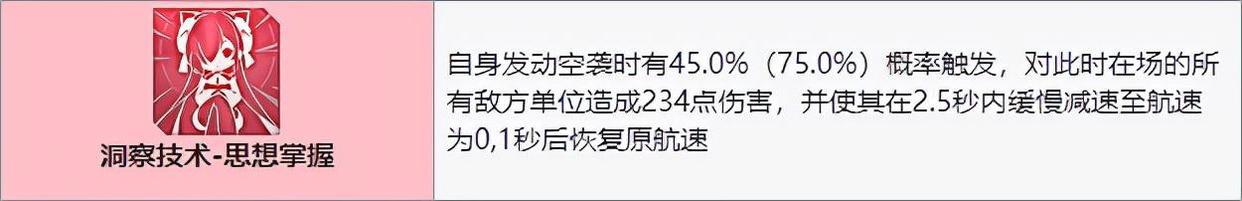 碧蓝航线:德系航队检验小结