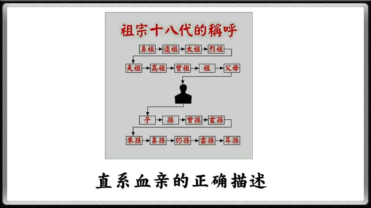 鬼灭之刃：祢豆子和炭治郎的后代谈恋爱，这算是“德国骨科”吗？