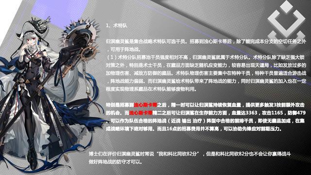 明日方舟：归溟幽灵鲨角色评测——自囚笼里挣脱从疯狂中苏醒