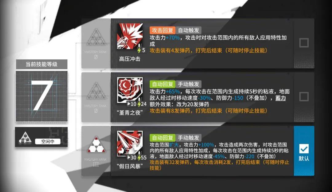 明日方舟:六星狙击假日威龙陈详细测评!干员使用指南和数据分析