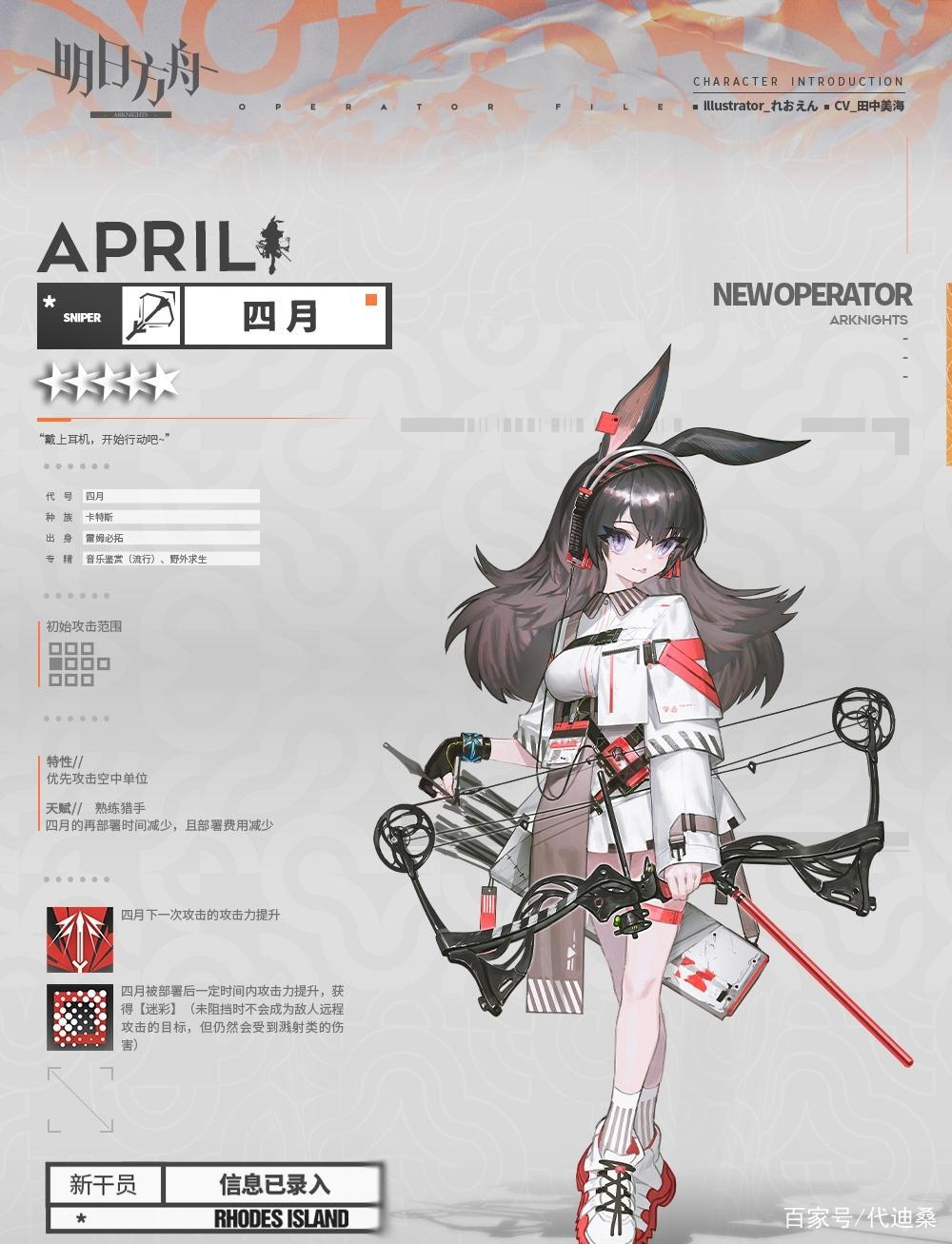 明日方舟:因矿石病失业的都市猎人四月,特点就是腿部扭曲严重