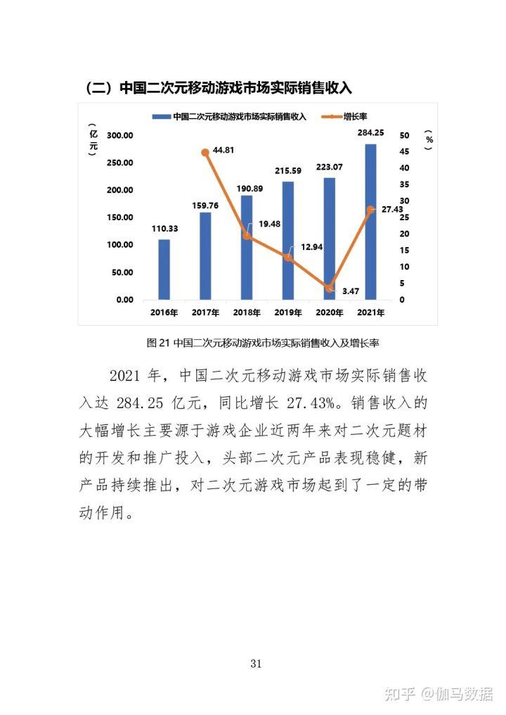 为什么《明日方舟》能火到现在？