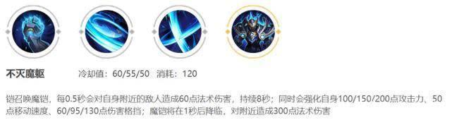 王者荣耀英雄攻略：看了这篇攻略你也可以成为铠爹
