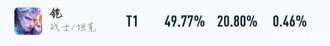 铠,真的有那么强?