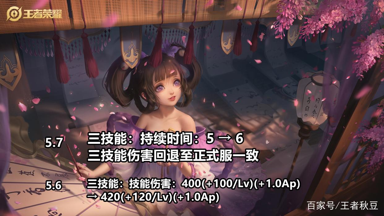 王者荣耀：英雄调整情报，肉铠时代落下帷幕，霸王项羽强势回归