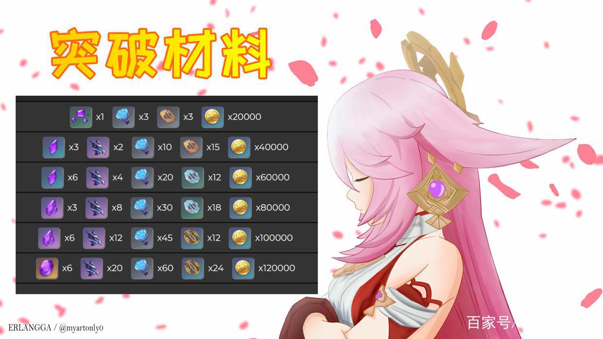 原神内鬼爆料八重神子全部信息公开最强雷法降临提瓦特