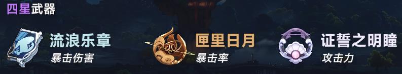 原神：八重神子究竟值不值得抽？强度不错，还有未来可期！