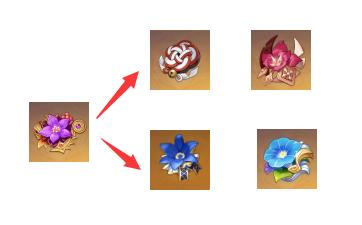 原神：八重神子究竟值不值得抽？强度不错，还有未来可期！