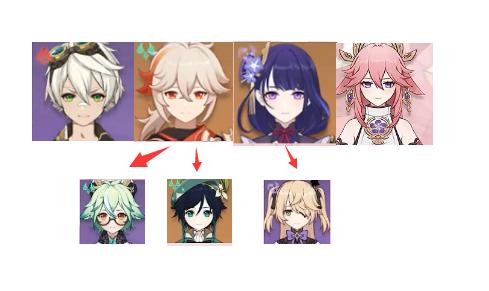 原神:八重神子究竟值不值得抽?强度不错,还有未来可期!