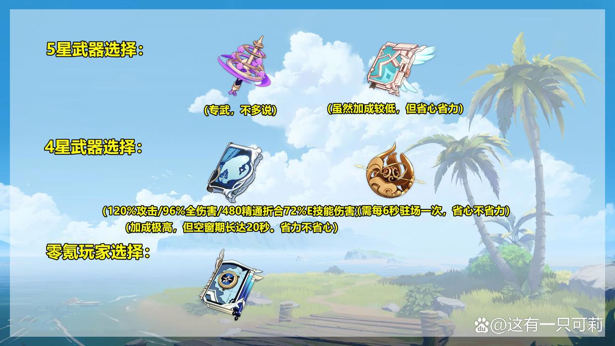 原神:八重神子培养攻略!首位5星雷系副C,但不适合平民玩家