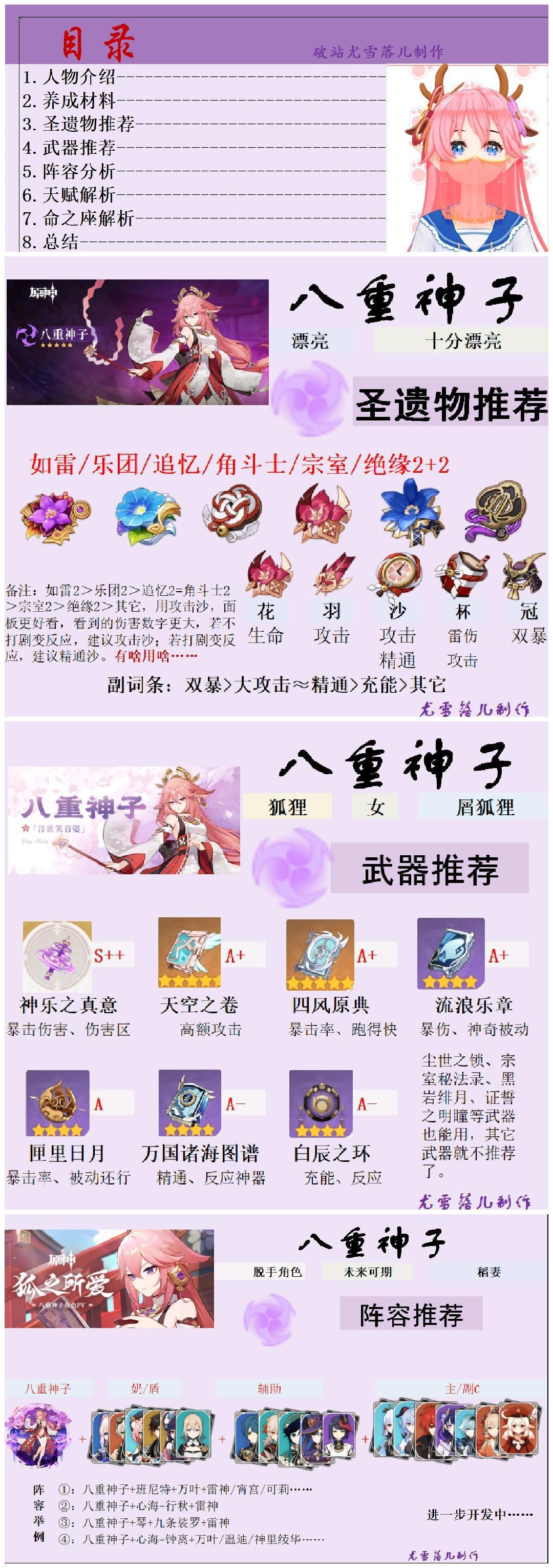 原神：八重神子伤害、强度、阵容、武器、圣遗物等详细讲解