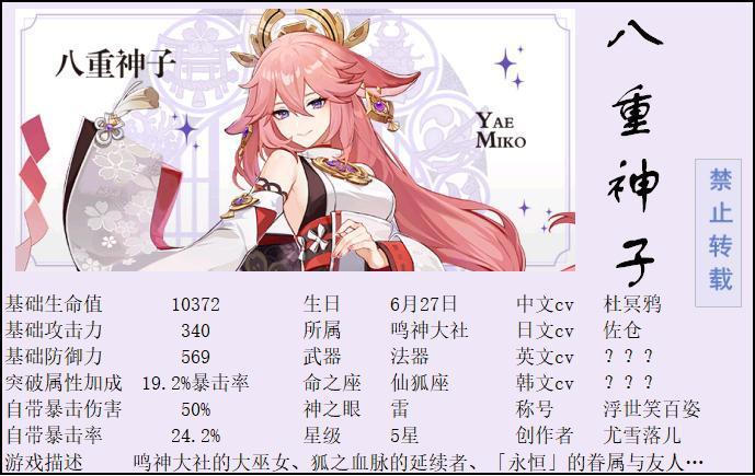 原神：八重神子伤害、强度、阵容、武器、圣遗物等详细讲解