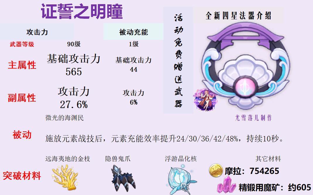 原神：八重神子伤害、强度、阵容、武器、圣遗物等详细讲解