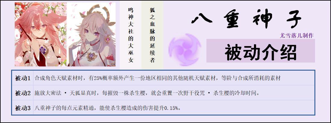 原神：八重神子伤害、强度、阵容、武器、圣遗物等详细讲解