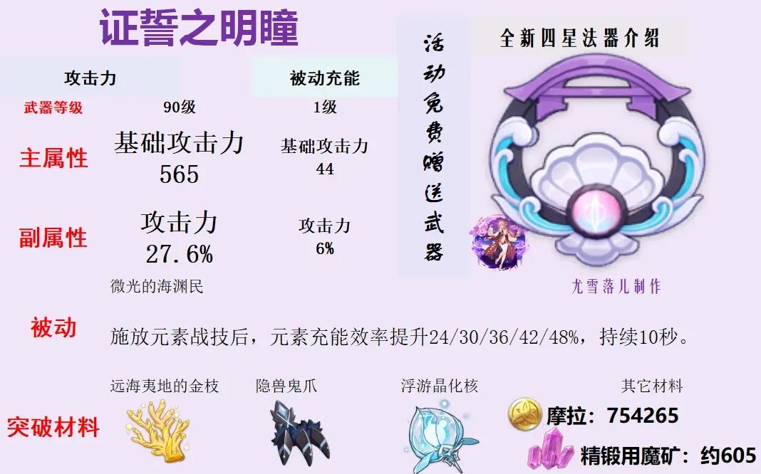 《原神》八重神子天赋、被动、命之座、武器、突破材料等详细讲解