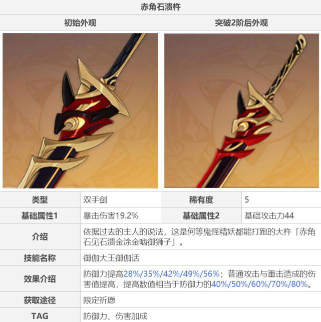 原神：先别忙着抽申鹤甘雨阿莫斯，来看看八重神子跟她的专武！