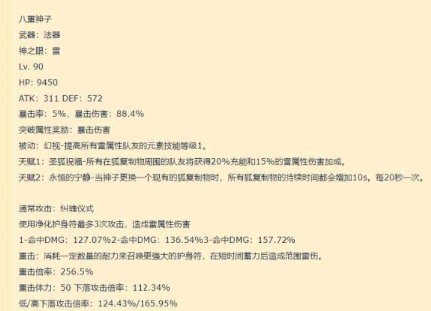 原神:八重神子技能有多猛?大范围雷暴输出恐怖队伍配置却成难题