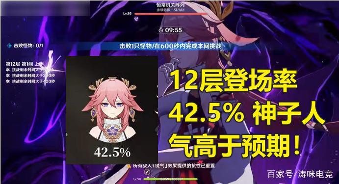 原神:八重神子登场率高于预期,5套配队剑指T0,雷神心海2选1