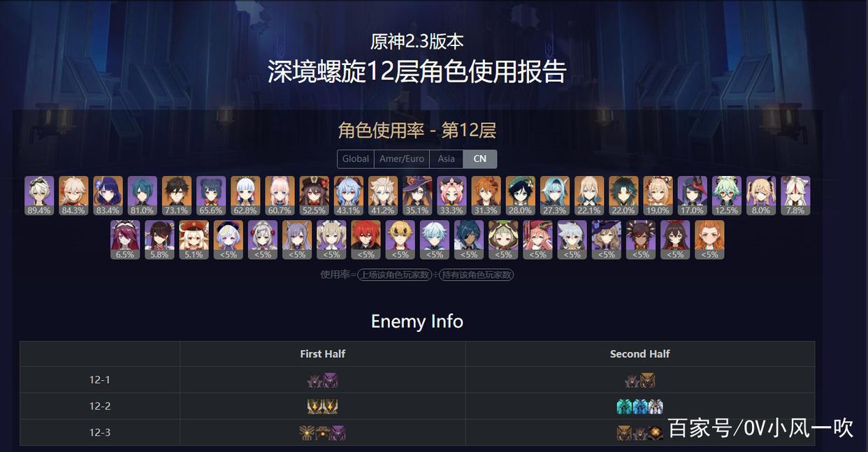 原神:八重神子也来了,“4选1”变“5选1”?玩家真是太难了!