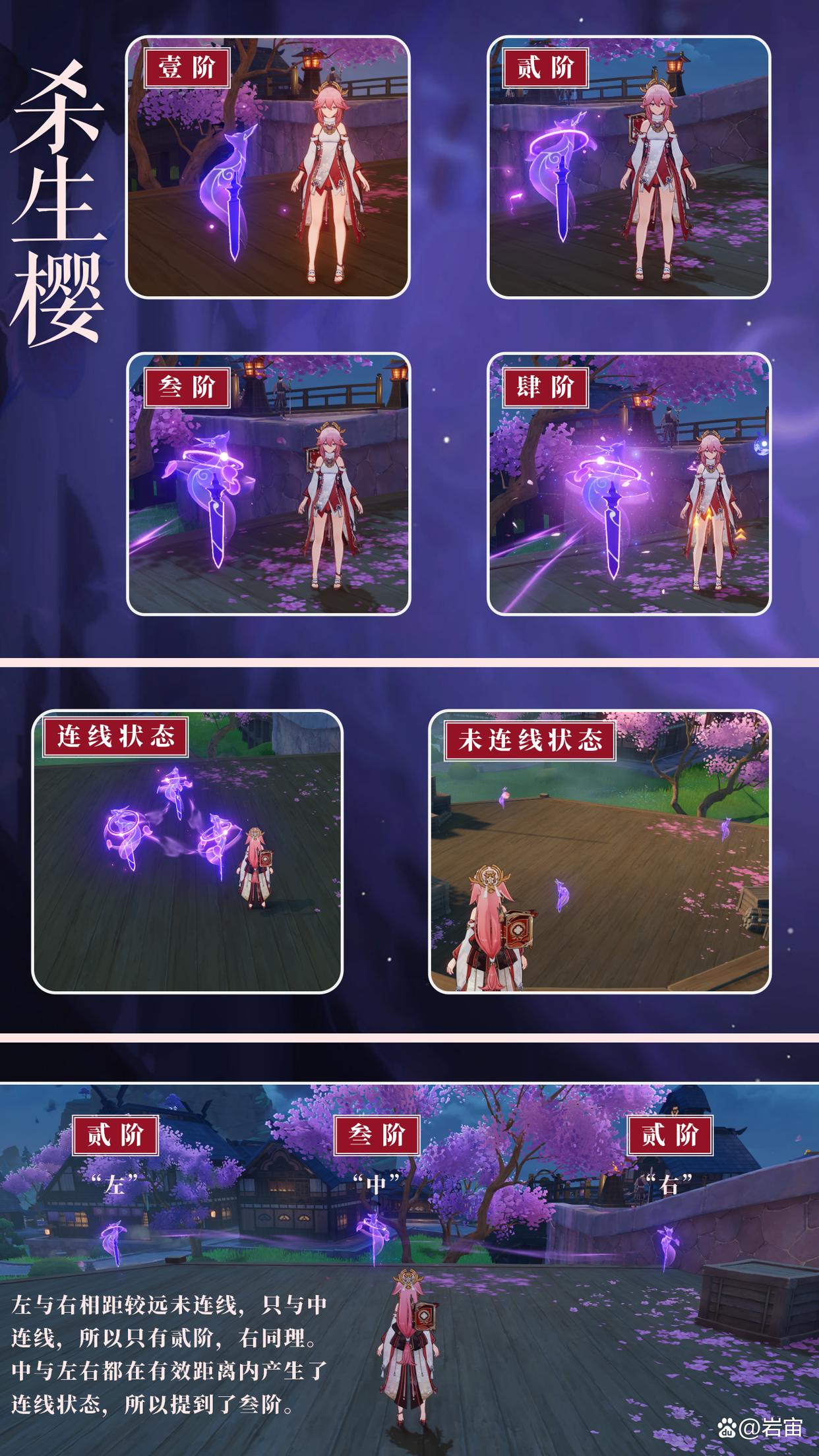 「原神」八重神子的角色使用攻略