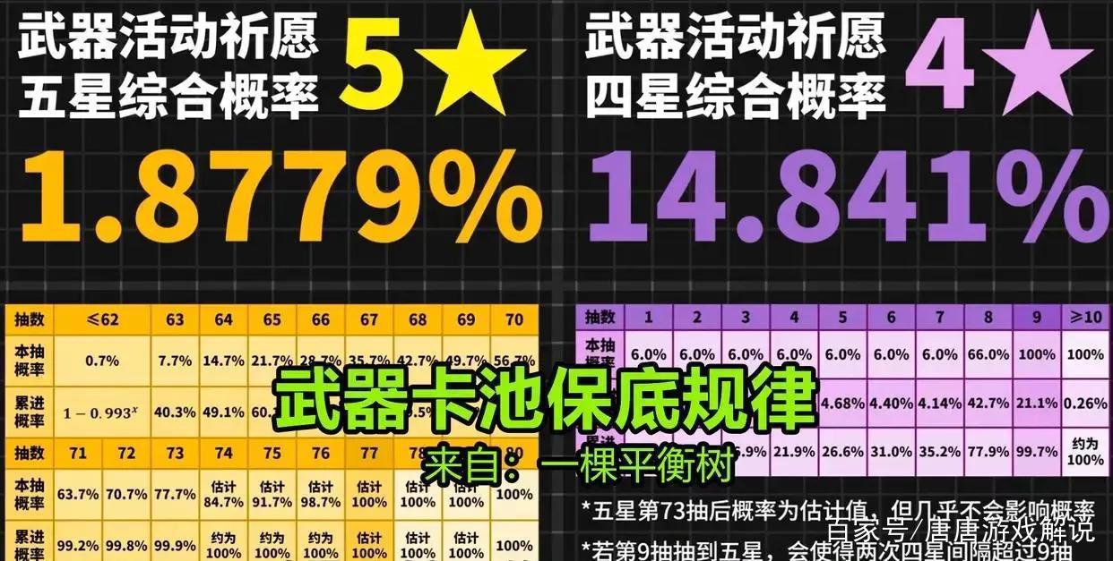 原神:八重神子强度分析,被嘲讽为“命座战神”,花3w原石值吗?