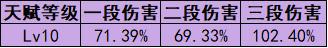 原神：八重神子养成攻略，内含配队思路及圣遗物选择